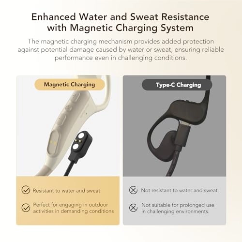 OpenEar Pro Wireless Headphone