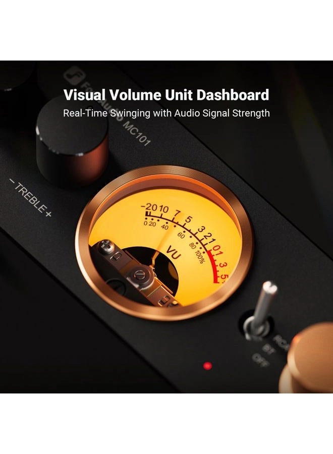 BT20A - Class D 2 Channel 200W
