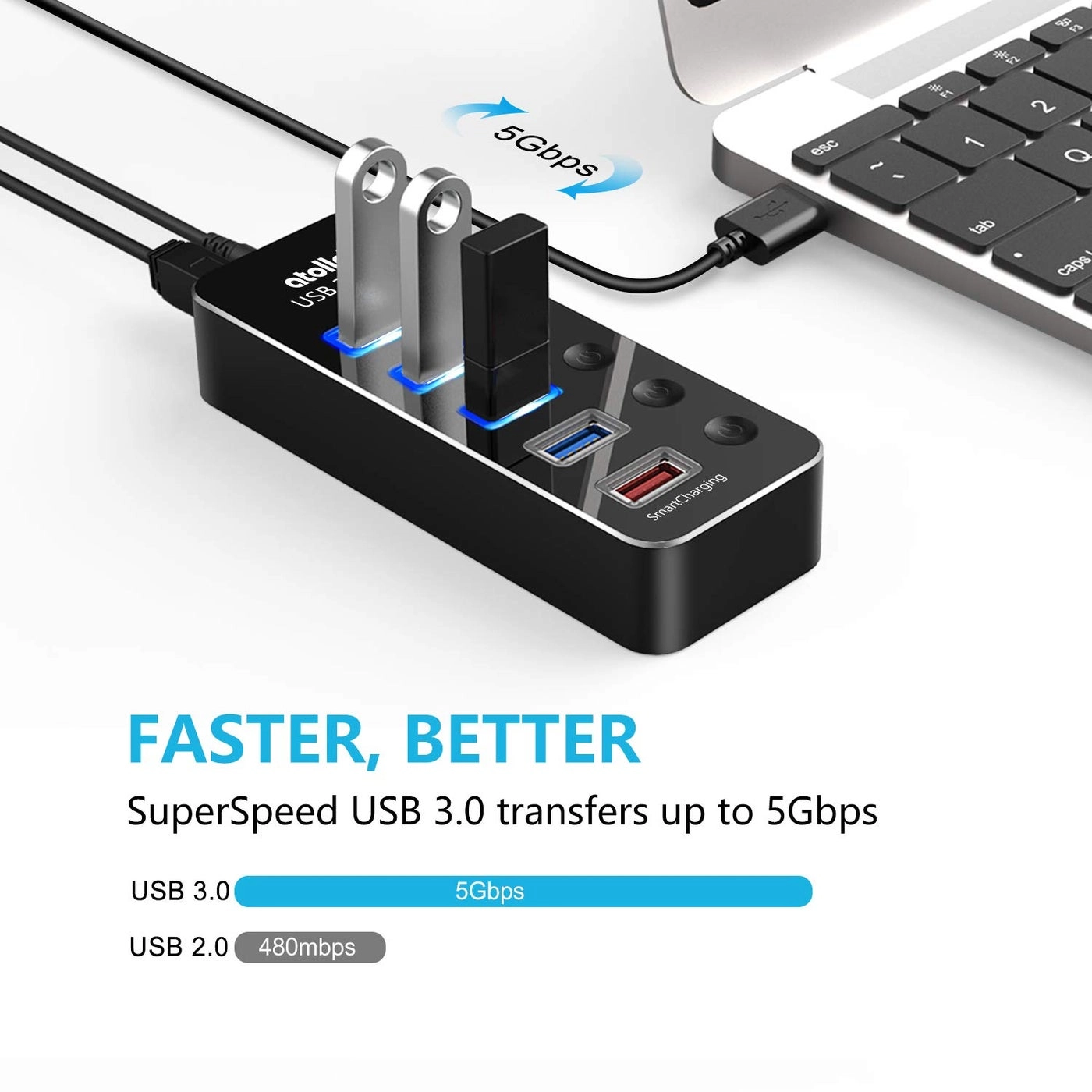 USB 3.0 Hub - 4-Port 5V/3A Adapter