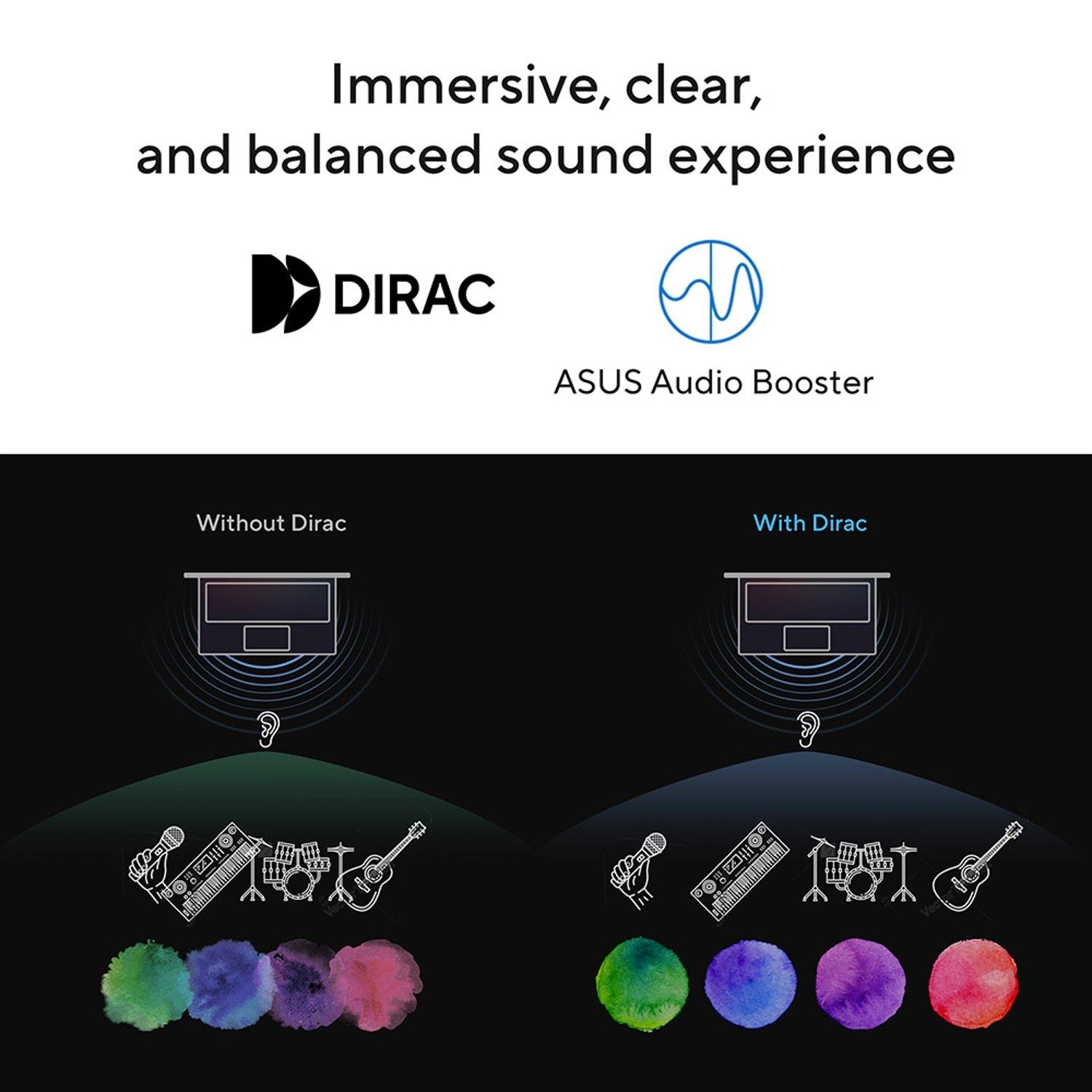 Vivobook 14 X1404VA-NKI715WU - 14'' i7-1355U 16GB DDR4 512GB SSD