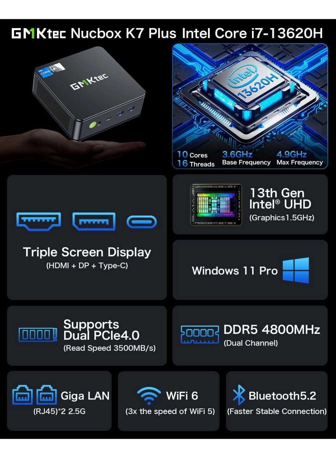NucBox K7 PLUS - SSD 1TB 32GB Intel Core i7-13620H
