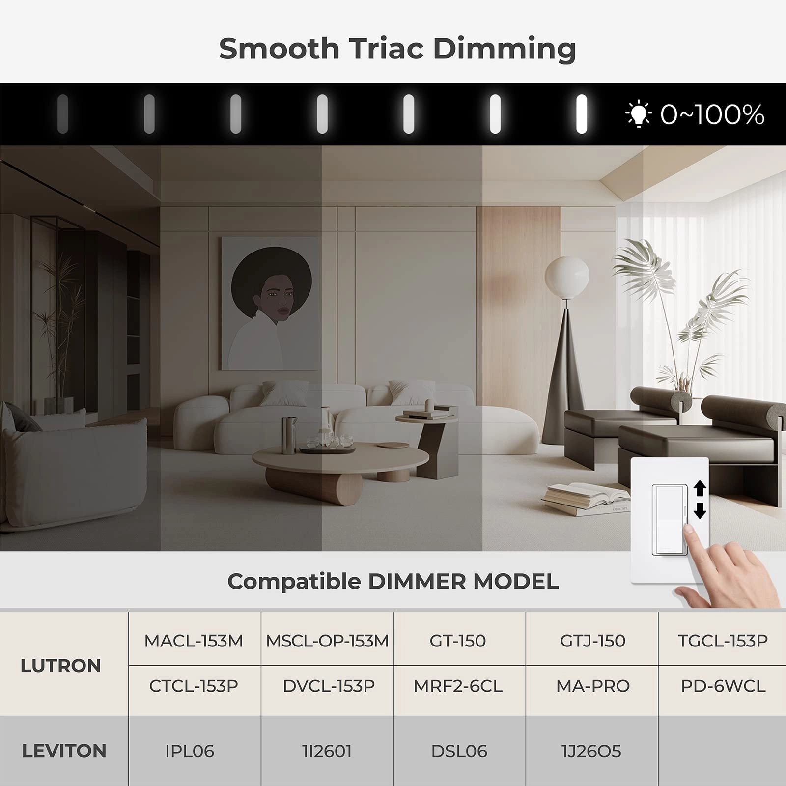 LS-CL-G2 - 3000K 4000K 5000K Dimmable