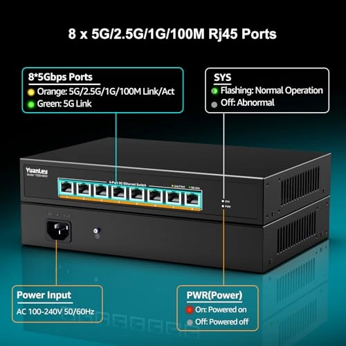 8 Port 5G