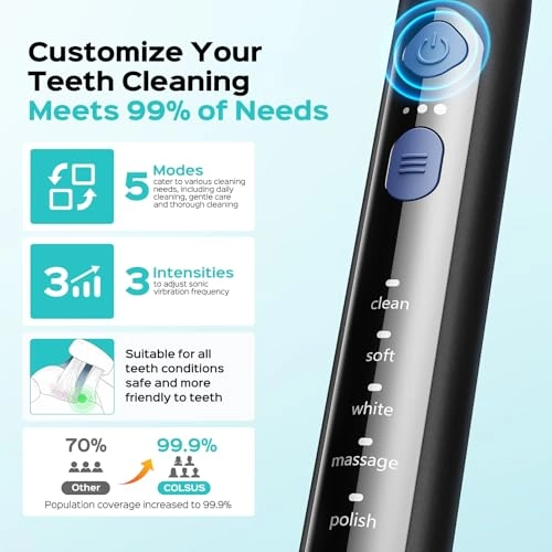 Sonic Electric Toothbrush - 5 Modes 3 Intensities Black