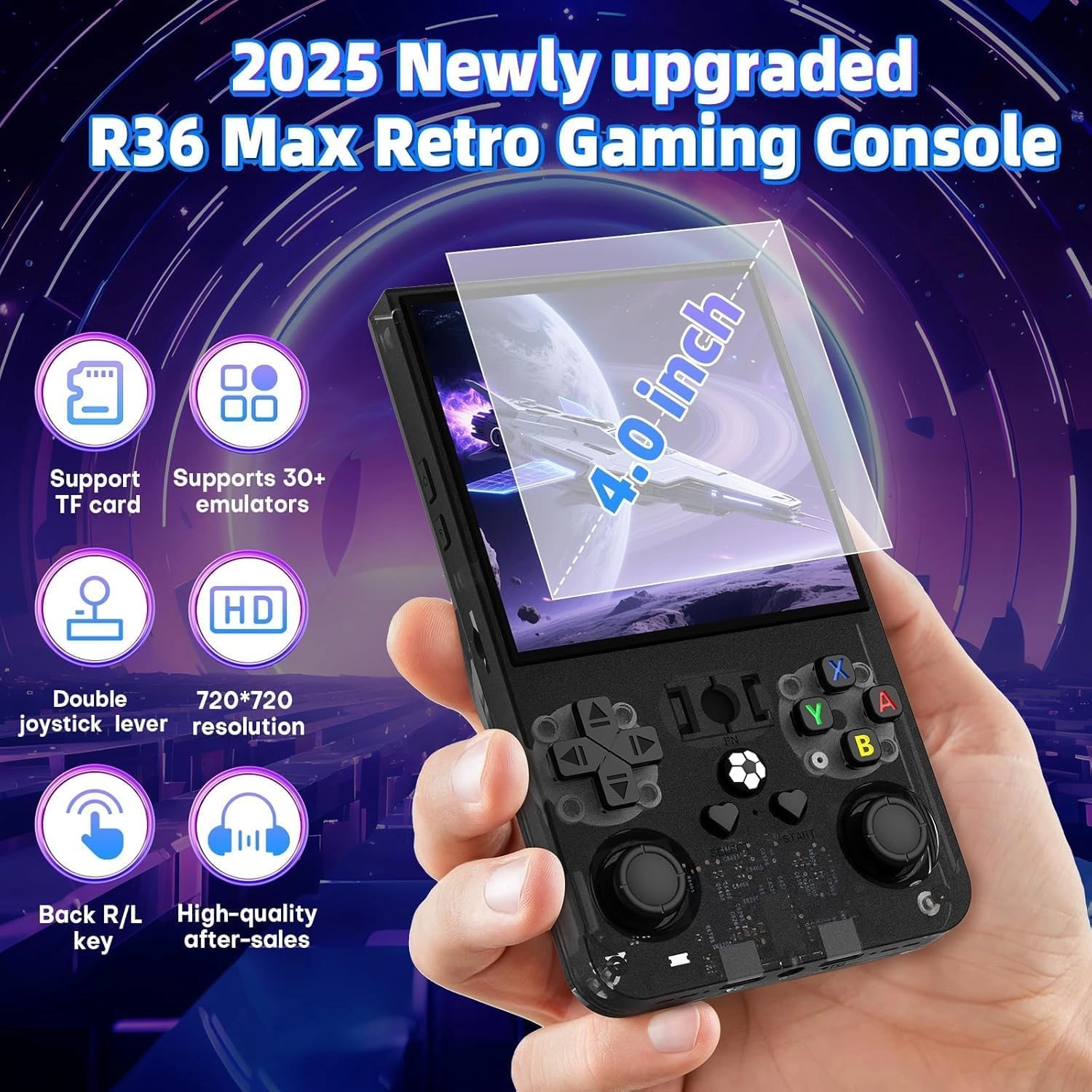 R36Max - 64GB