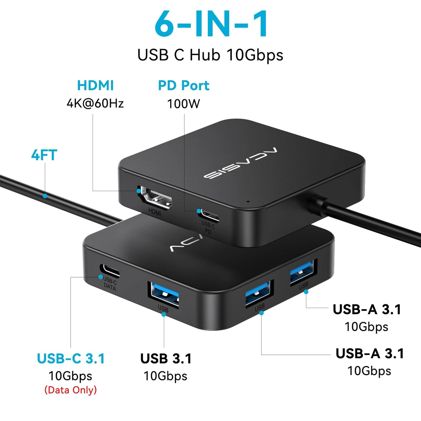 USB C Hub