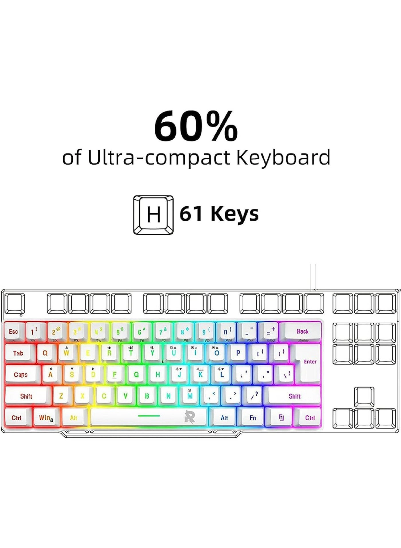 Gaming Keyboard and Mouse Combo - Wired