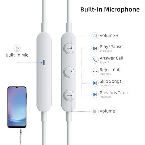 3.5mm 929 Wired Earbud