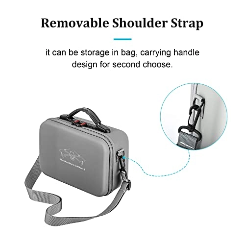 Mavic 3 / Mavic 3 Classic