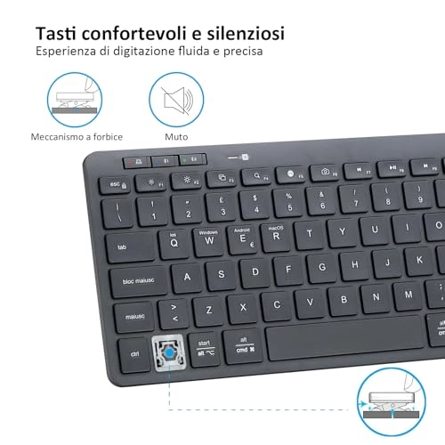 D817 - UK Wireless