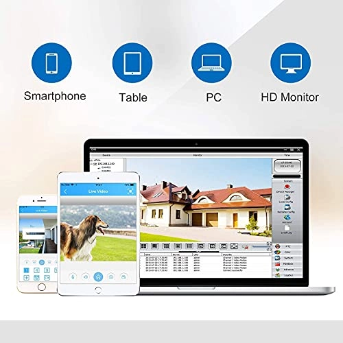 1080N DVR - 8Channel + Metal Outdoor Bullet Camera - 4pcs 1080P + Plastic Dome Camera - 4pcs