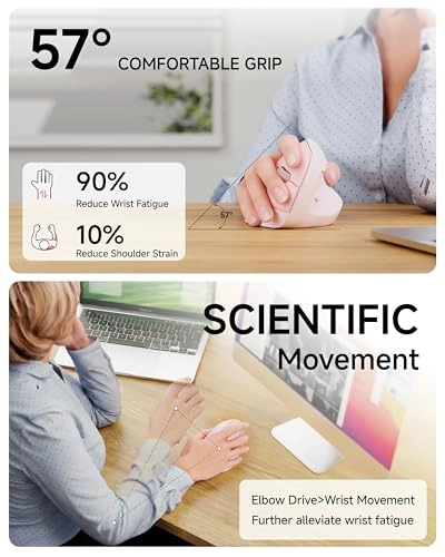 Q7 Vertical Ergonomic Mouse - 2.4G Bluetooth