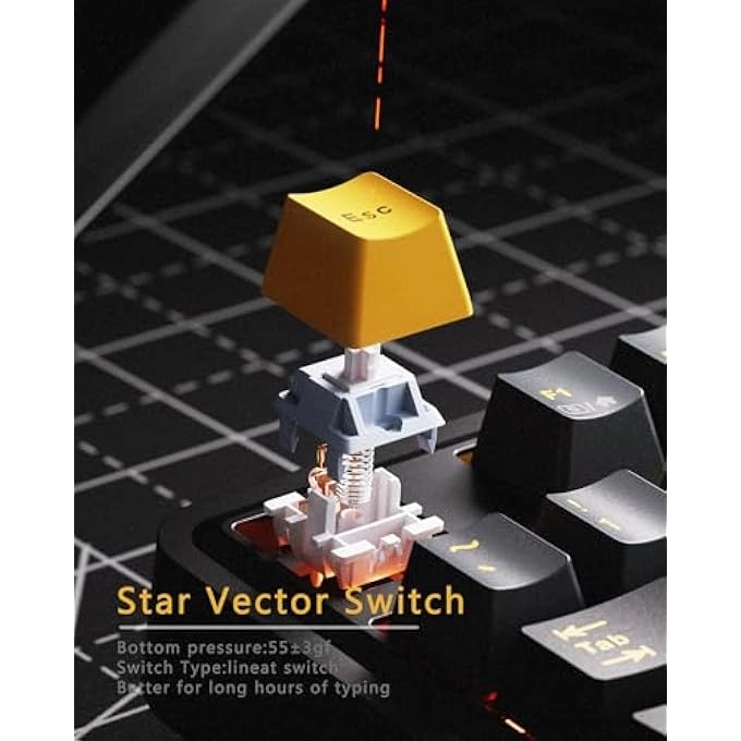 D75 - Wired/Wireless