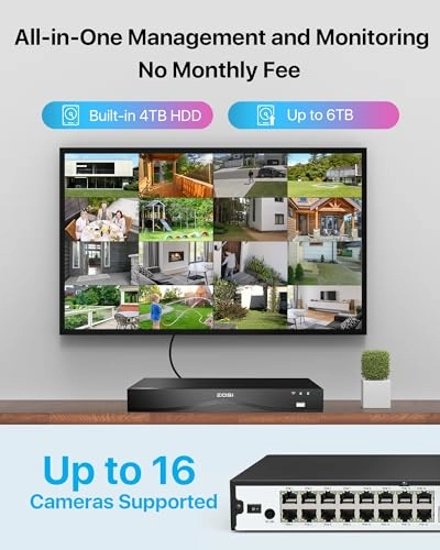 16 Port 32CH H.265+ PoE NVR