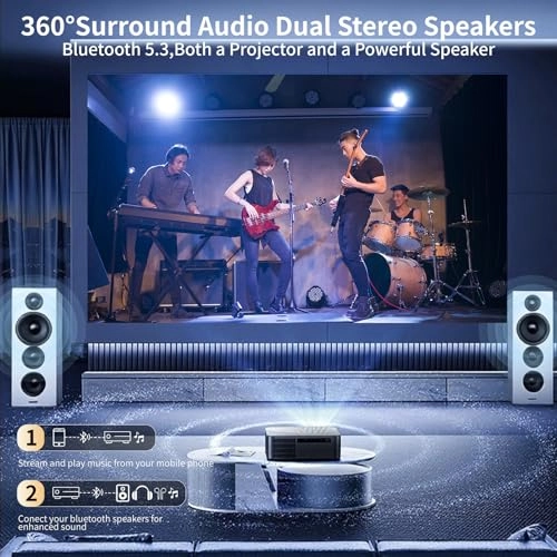 Y3 PRO AE-Y3 1200 ANSI Lumens