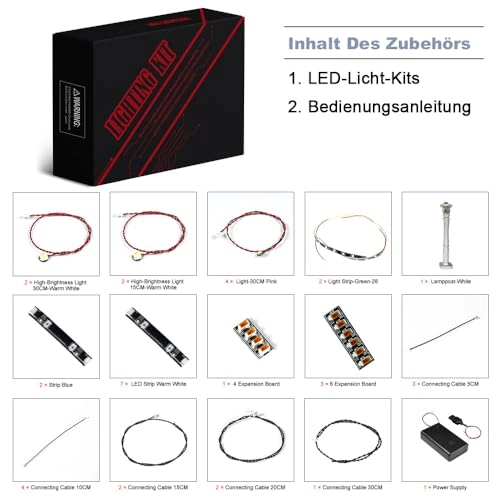 LED Light Set for LEGO 10326 Natural History Museum - Copper conductor