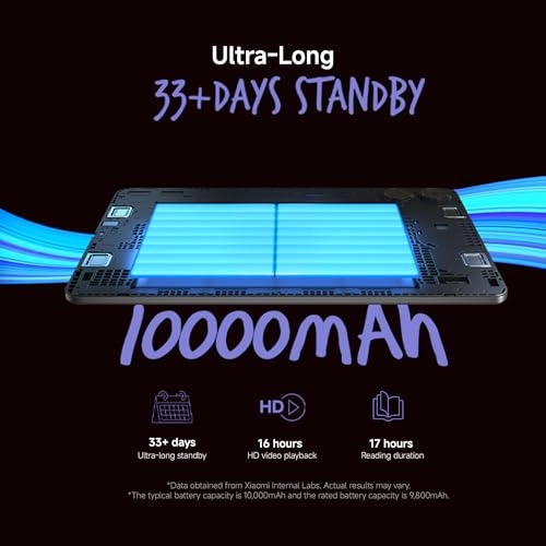 Pad Pro - 128GB 12.1"