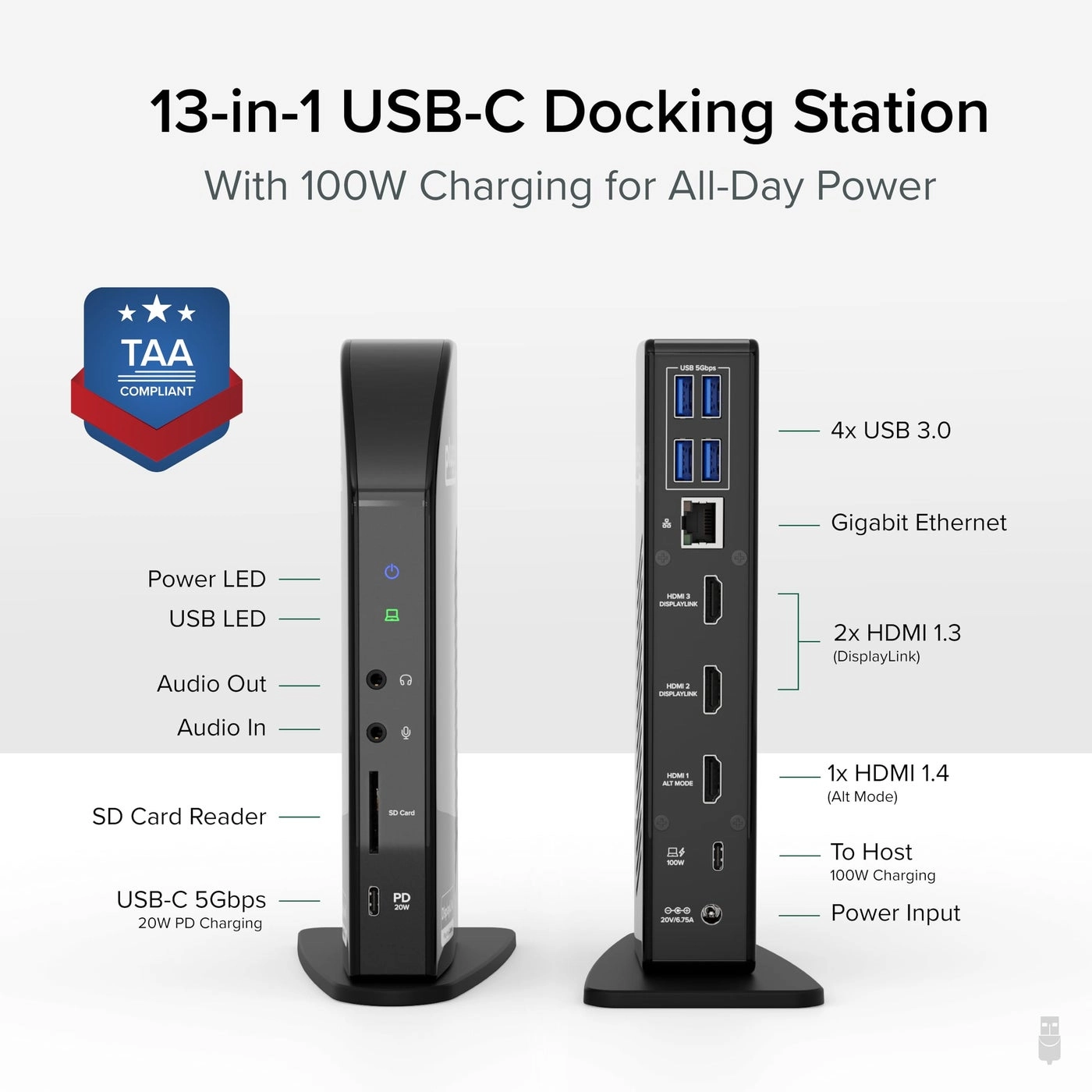 13-in-1 USB-C Triple Monitor Docking Station - USB-C Compatible with Windows, Mac, and Chrome