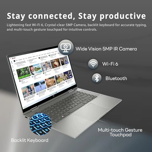 (Open Box) Envy X360 - 15.6'' i7-1165G7 32GB DDR4 1TB SSD