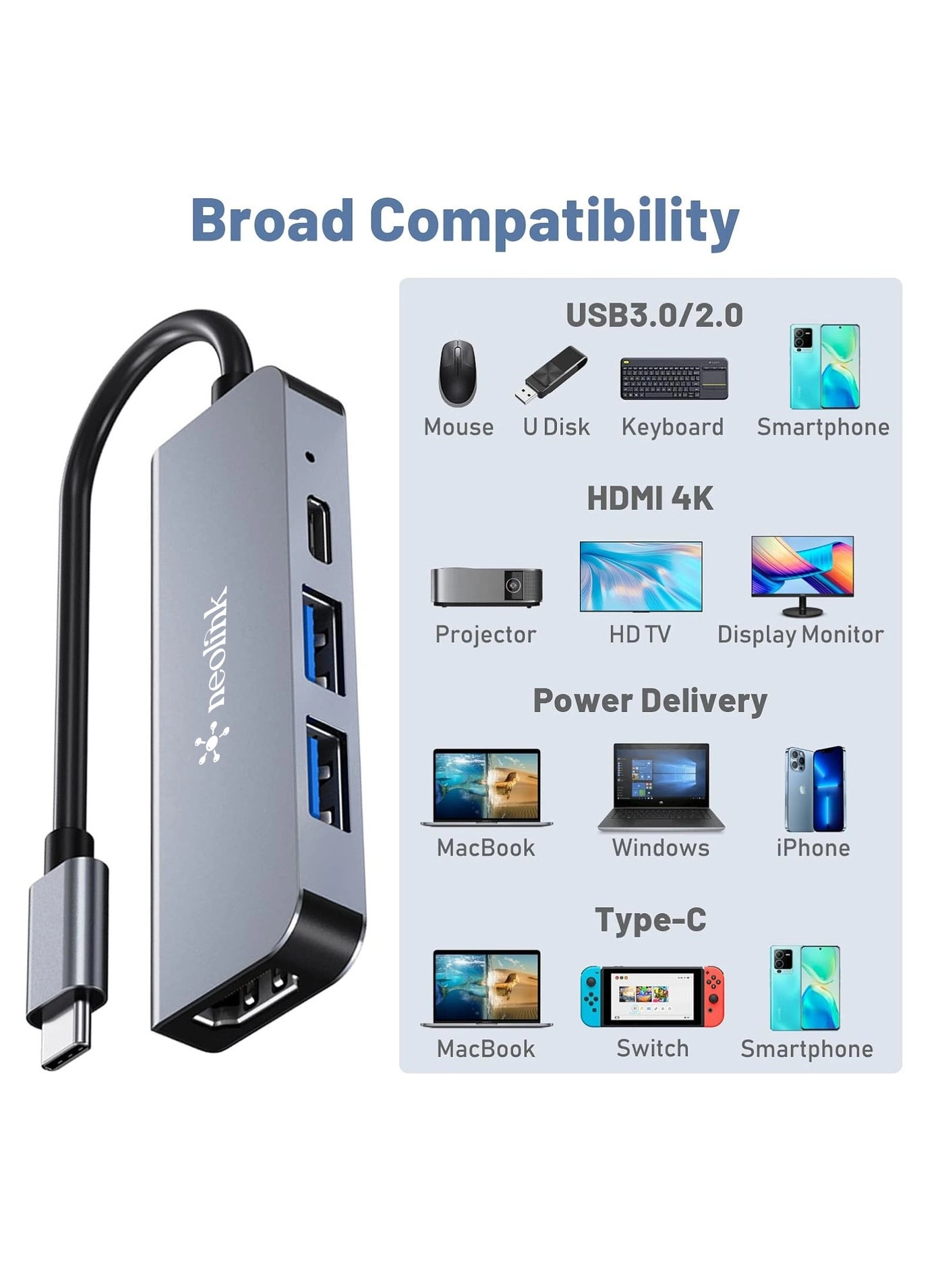 neolink USB C Hub - 100W PD 4K@30Hz