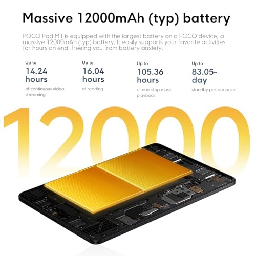 Pad M1 - 256GB 12.1"