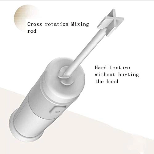 Mini Whisk - 150W and below