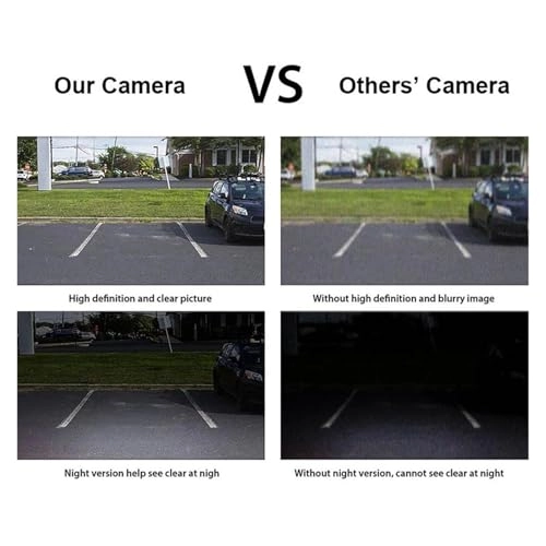 Reverse Camera - Night vision Wire 960*480 pixels