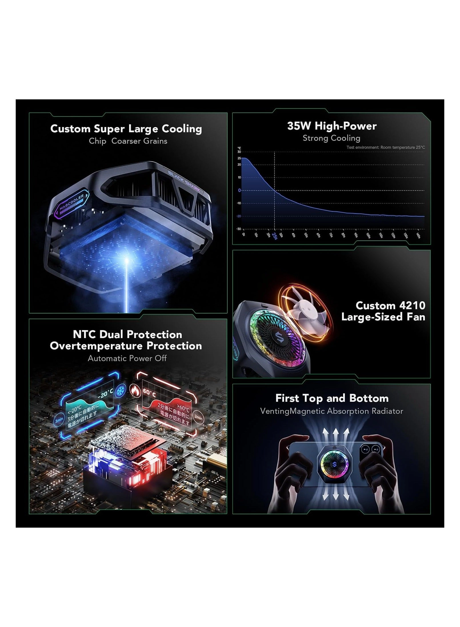 5 Pro Phone Cooler - 35W Magnetic RGB