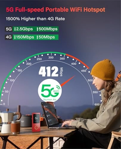 Numen Air - 5G 802.11a 2.5Gbps