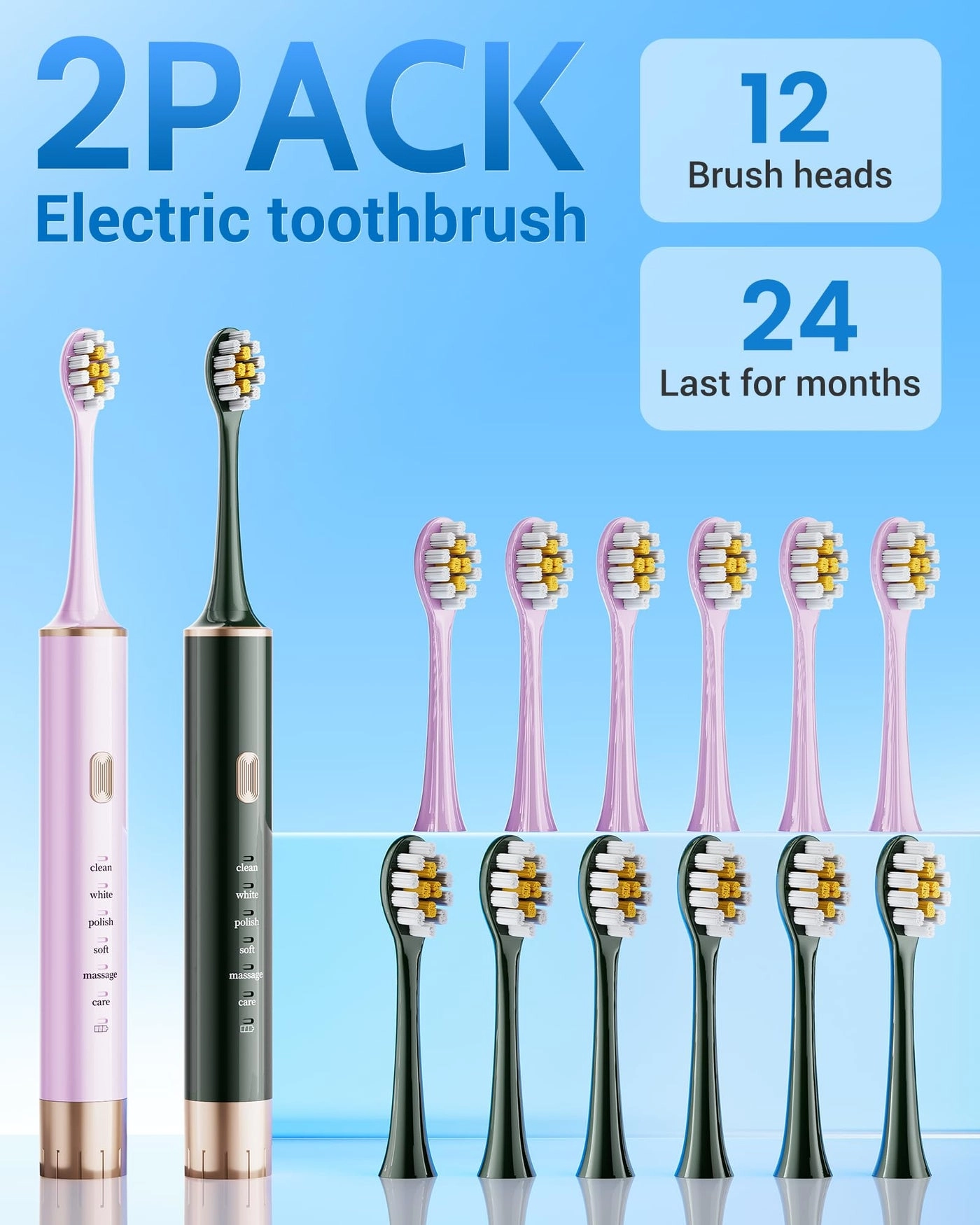 Electric Toothbrush - 2 Pack 6 Modes + Replacement Toothbrush Heads - 12