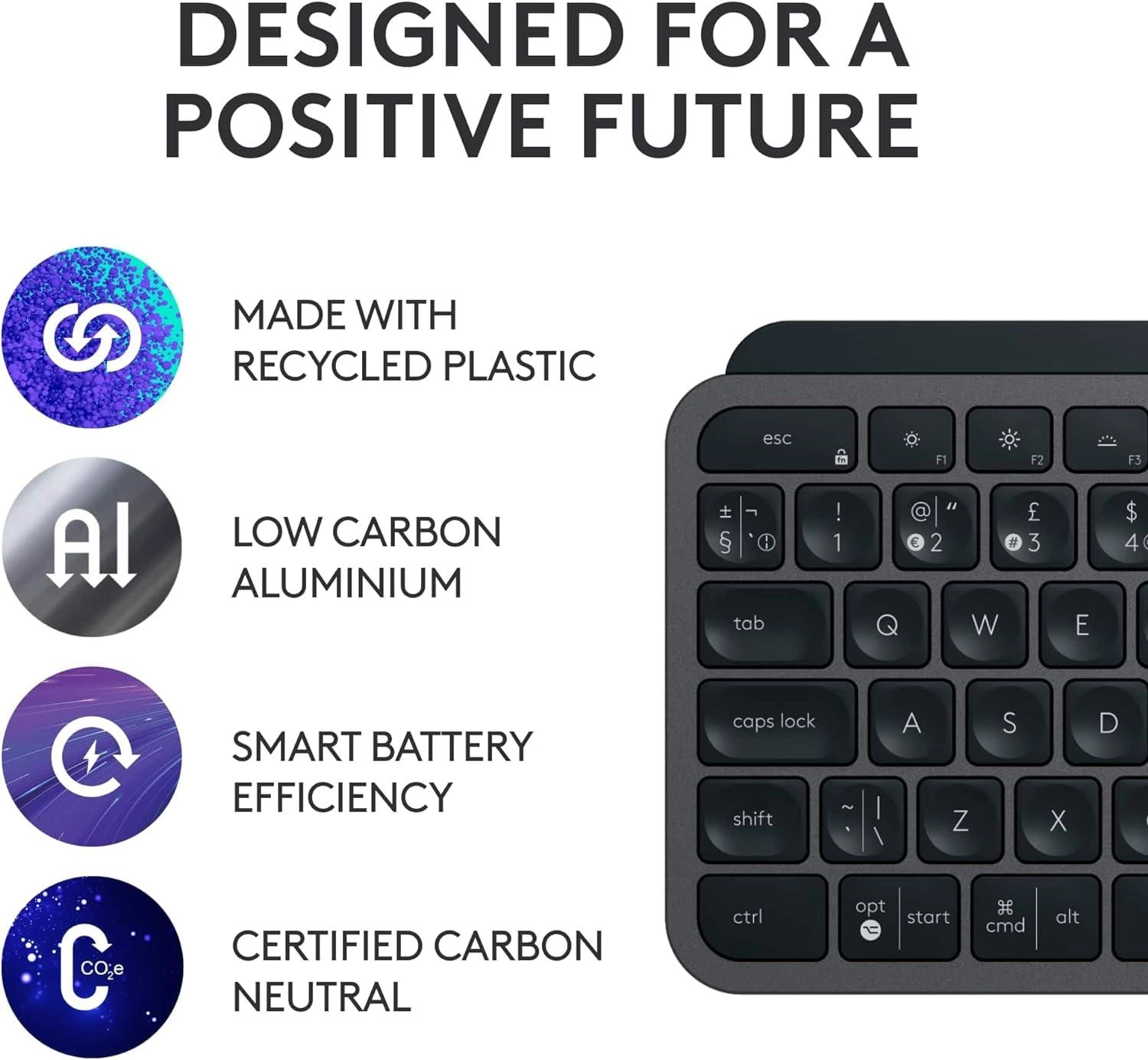 MX Keys S + MX Master 3S - ARA Wireless