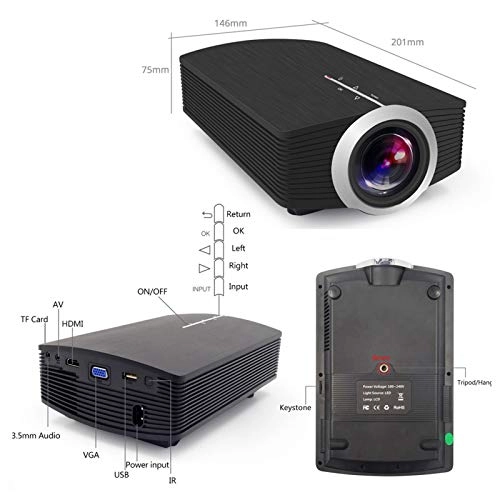 olpqadfgcz543 1800 lumens