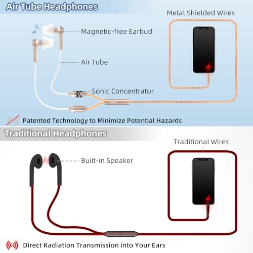 Air Tube Wired Earbud