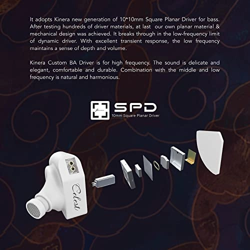 Gumiho Wired Earphone