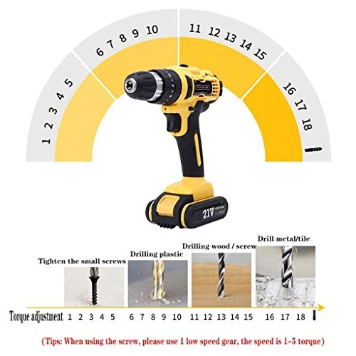 Combi Drill - 21V 40Nm Brushless