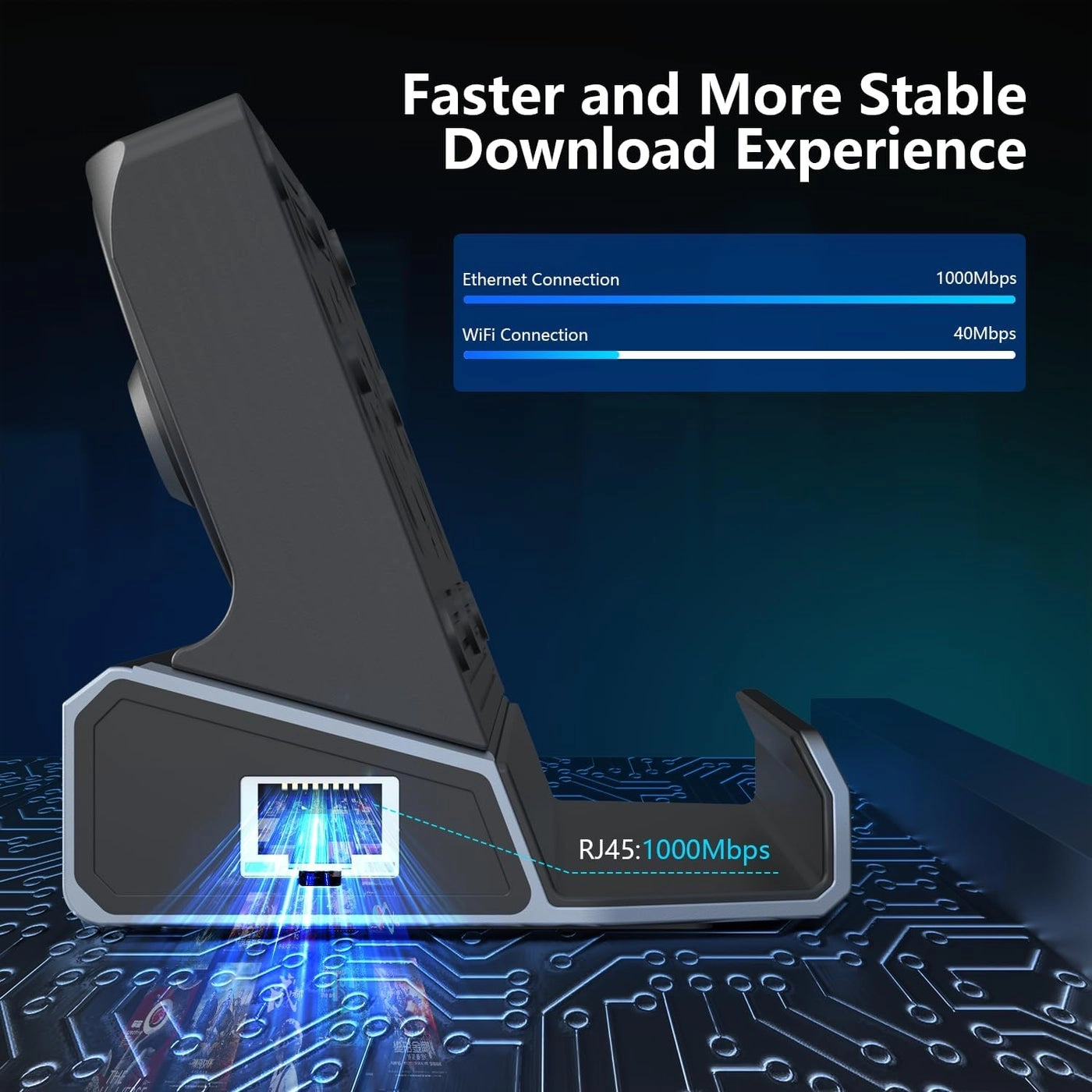 USB C Docking Station