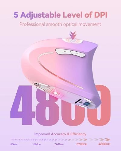 Ergonomic Vertical Mouse - USB
