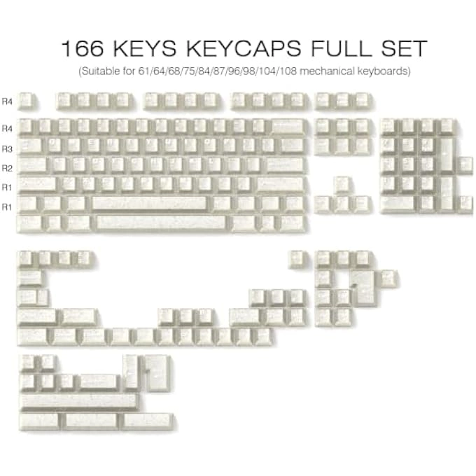 PBT KEYCAPS - ASIN/ISO