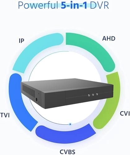 UDVR-16CH2T - 2TB 16 channels
