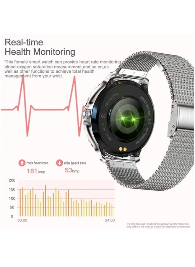 RT i58 Stainless Steel