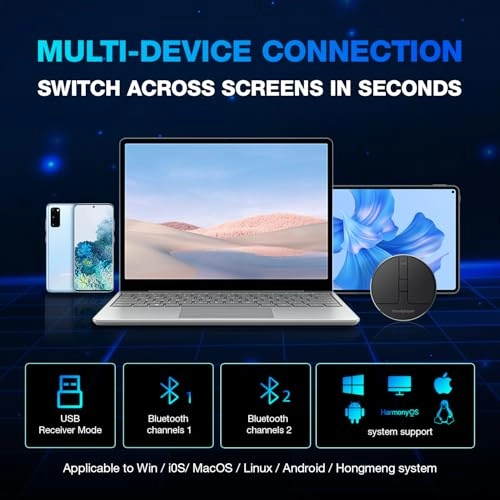 CAP3 - Bluetooth Infrared USB