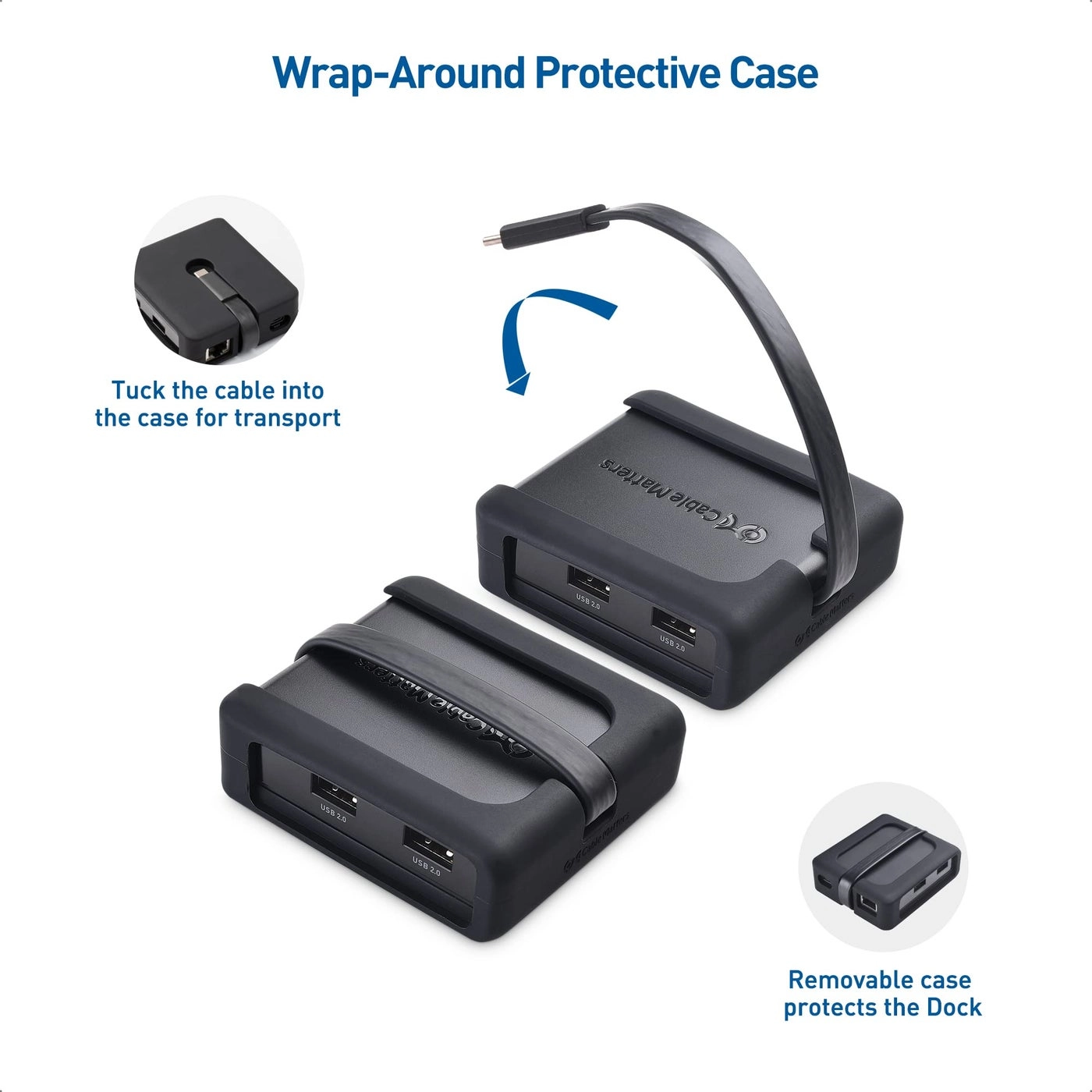 Dual Monitor USB C Hub - Thunderbolt 4 USB4 Thunderbolt 3