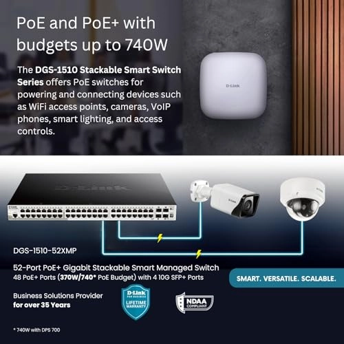 DGS-1510-52XMP 48-ports