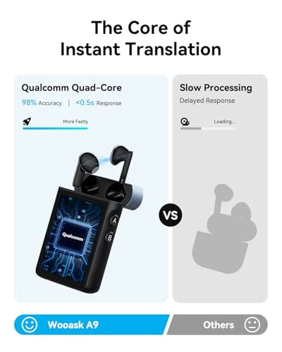 A9 - 144 languages 16GB