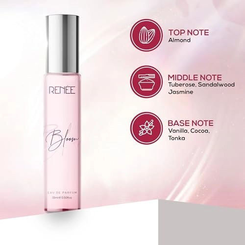 Bloom Eau de Parfum 15 ml