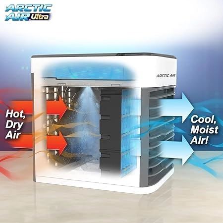 Arctic Air Ultra - 350 Cubic Feet Per Minute