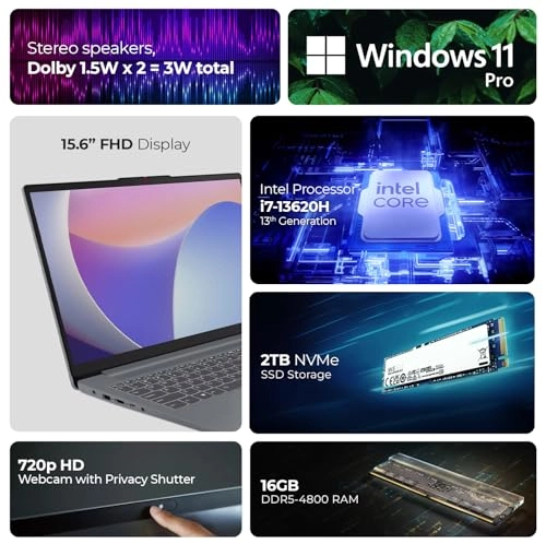 IdeaPad Slim 3 15IRH10 - 15.3'' i7-13620H 24GB DDR5 1TB SSD + 1st Wave Document Scanner + 1st Wave 7-in-1 Hub + Mouse + Mousepad