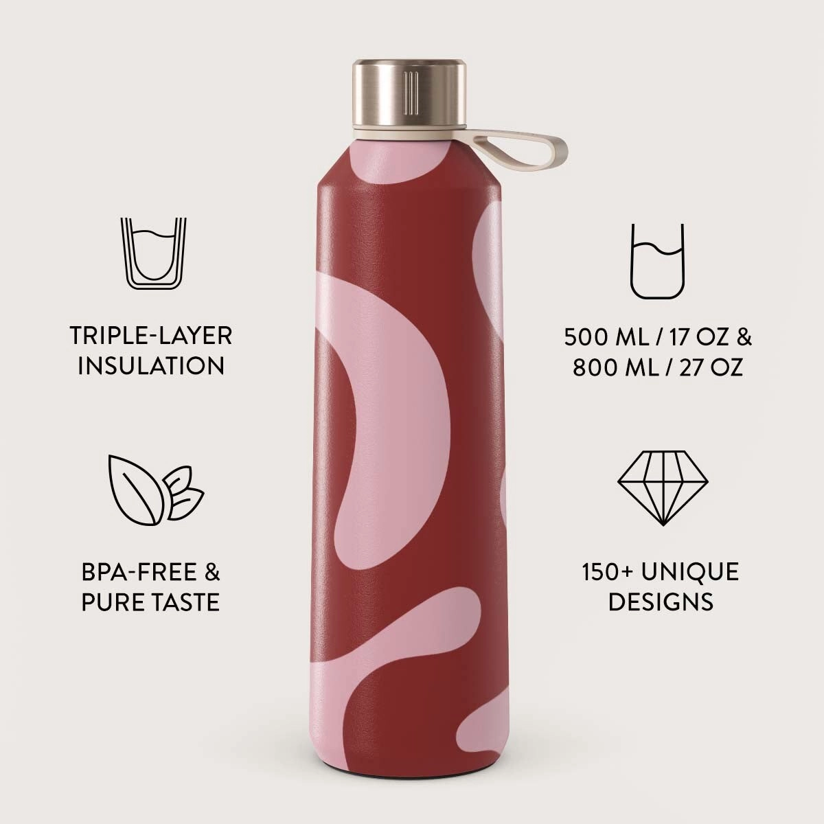 Water Bottle - 500 ml