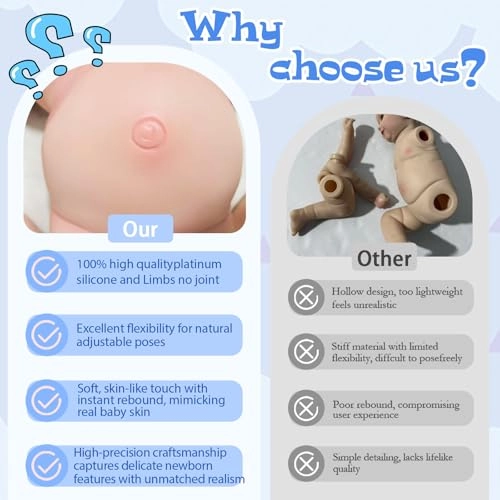 Doll - 14 years and up