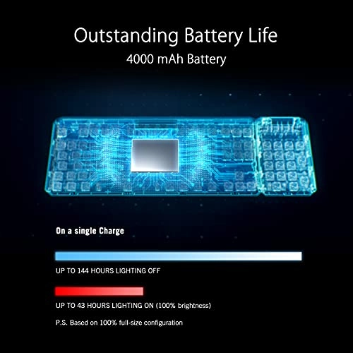 Claymore II - AR Wireless